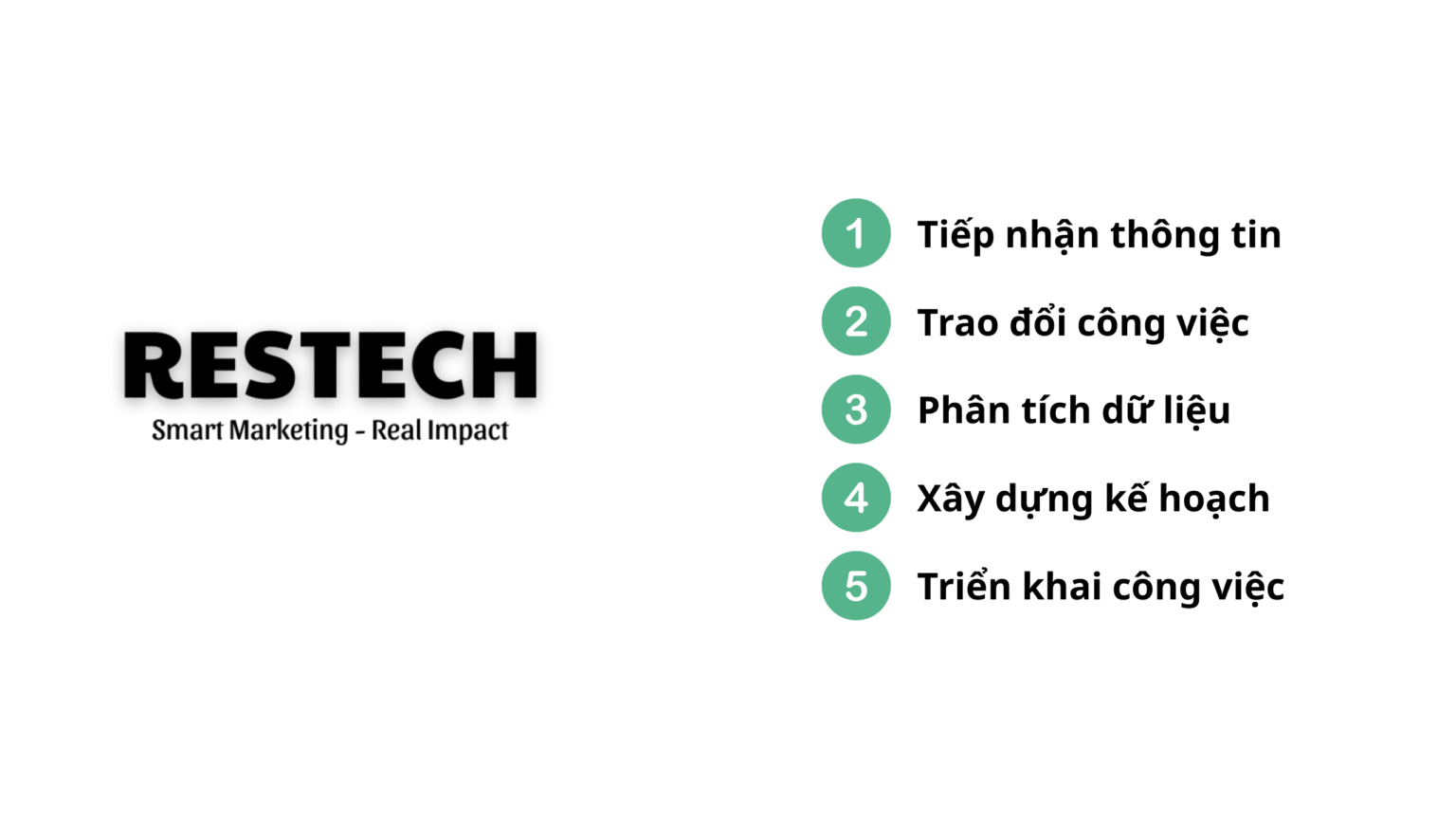RESTECH (5)